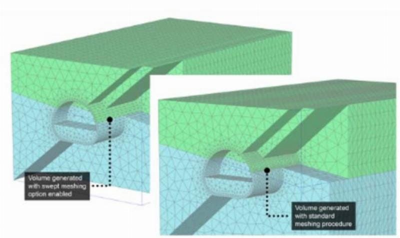Mô phỏng phân tích ổn định mái dốc đất bằng phần mềm địa kỹ thuật hiện đại